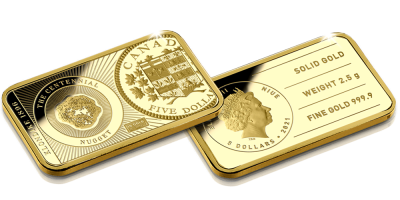 125 jaar Klondike goudkoorts (start reeks 1/3)